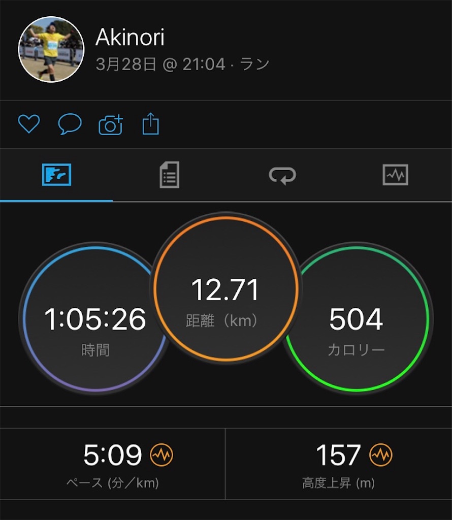 f:id:garajimajon:20190329001917j:image:w400