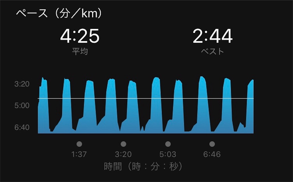 f:id:garajimajon:20190404013732j:image:w400