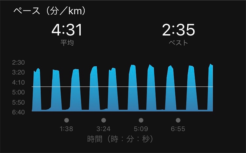 f:id:garajimajon:20190409230838j:image:w400