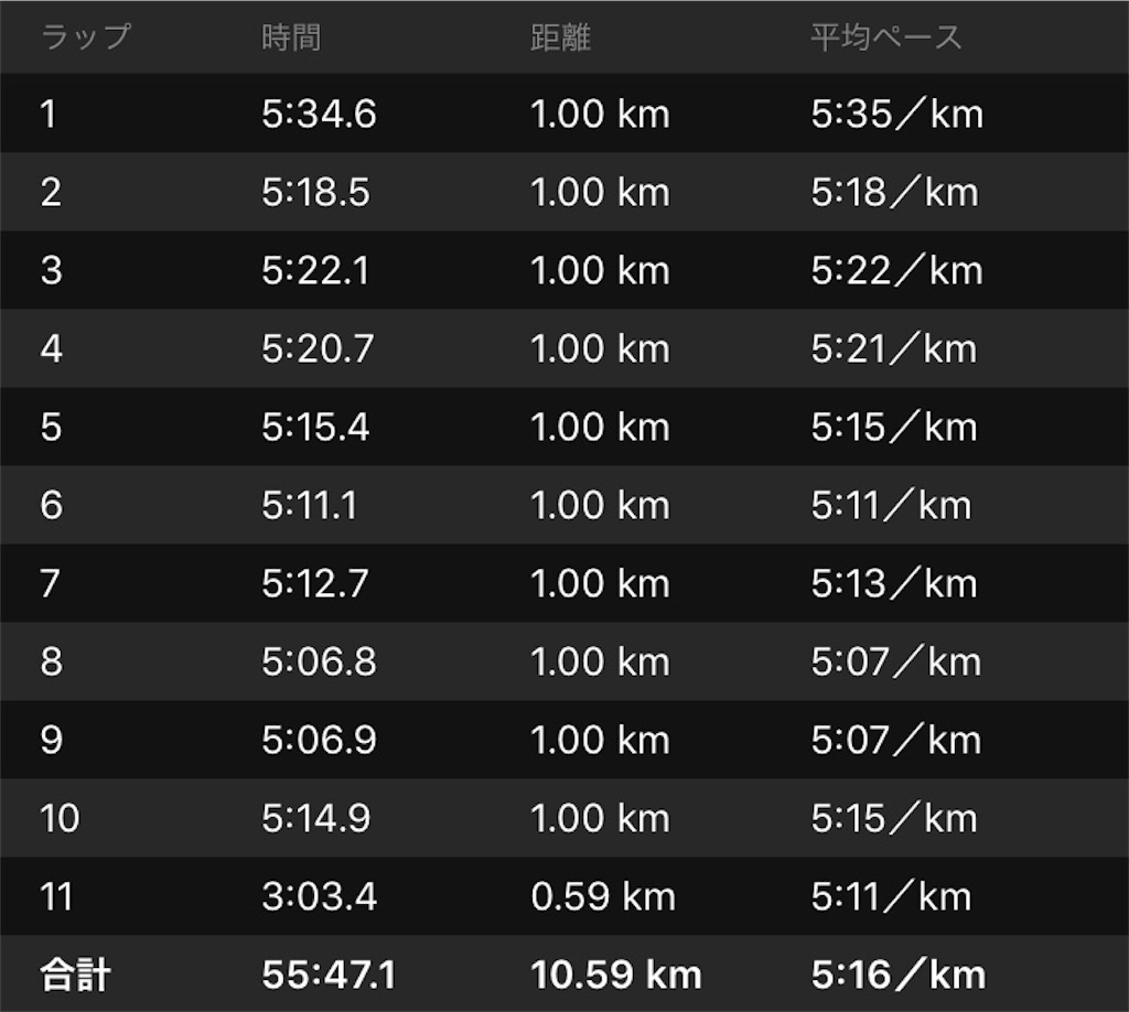 f:id:garajimajon:20190411012836j:image:w400