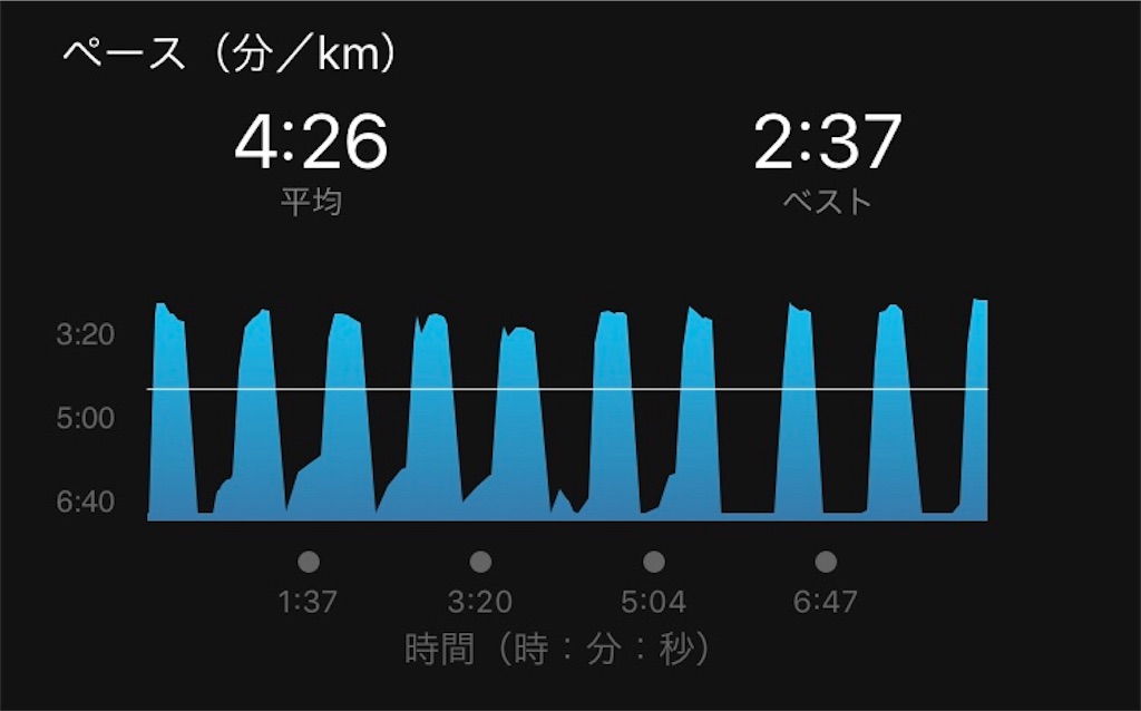 f:id:garajimajon:20190418010513j:image:w400