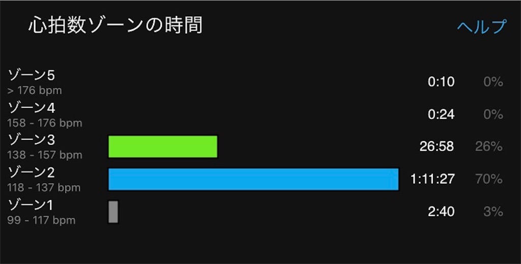 f:id:garajimajon:20190420195950j:image:w400