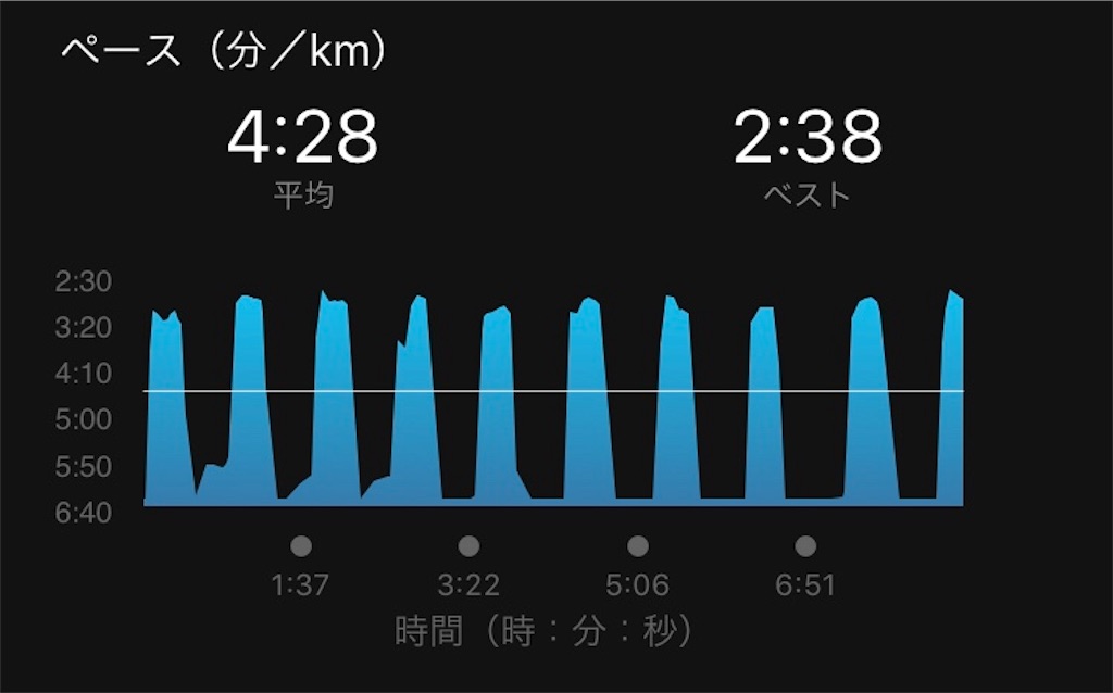 f:id:garajimajon:20190426012316j:image:w400 f:id:garajimajon:20190426012316j:image:w400