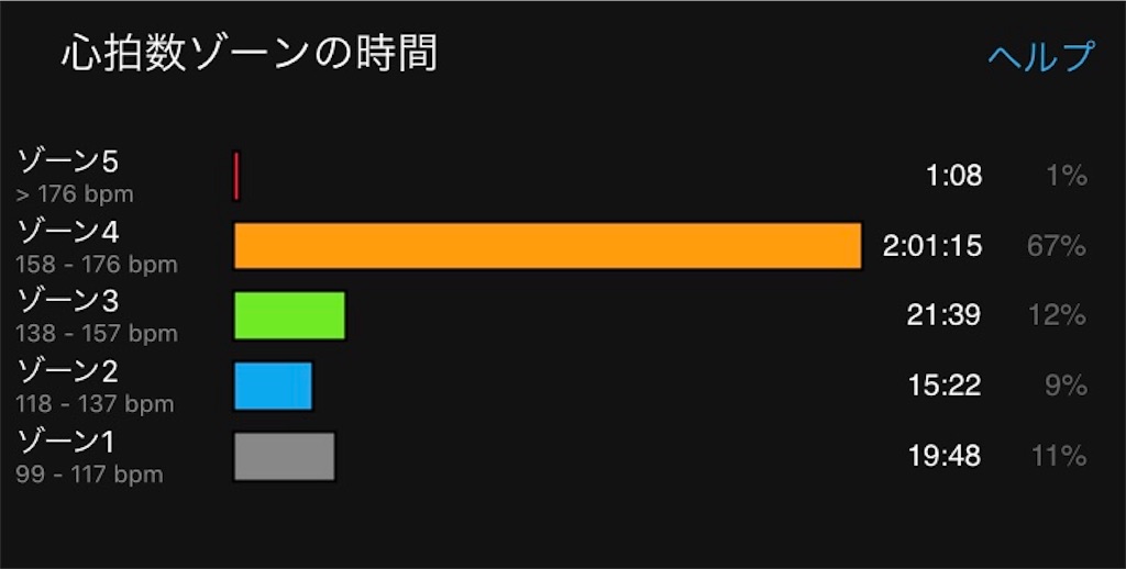 f:id:garajimajon:20190428231657j:image:w400 f:id:garajimajon:20190428231657j:image:w400