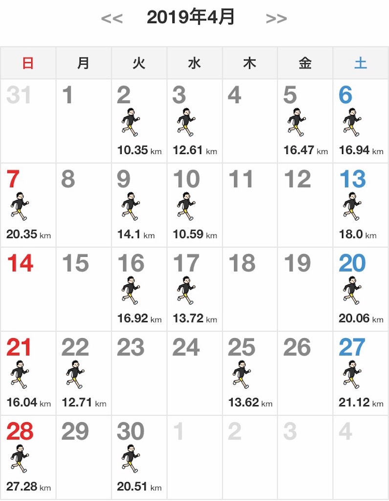f:id:garajimajon:20190501222524j:image:w350