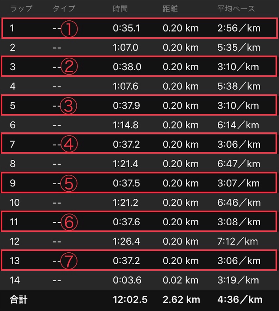 f:id:garajimajon:20190509011613j:image:w400 f:id:garajimajon:20190509011613j:image:w400