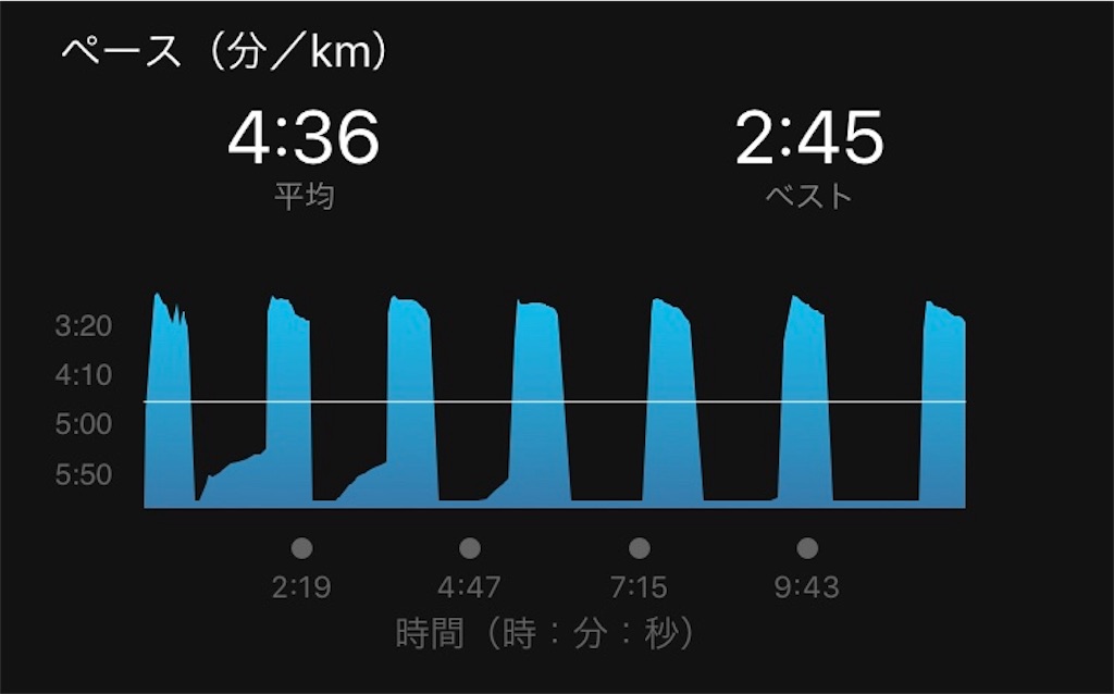 f:id:garajimajon:20190509012025j:image:w400 f:id:garajimajon:20190509012025j:image:w400