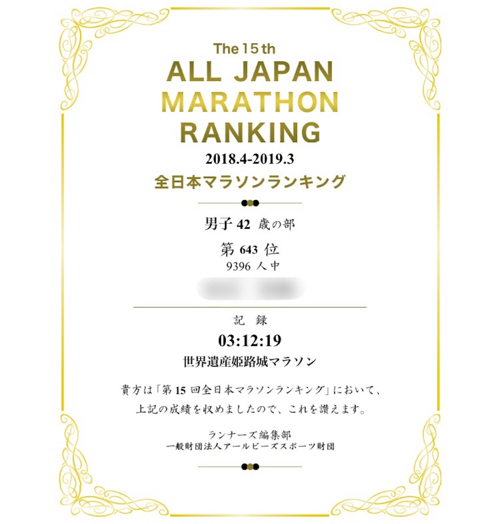 f:id:garajimajon:20190522163520j:image:w350