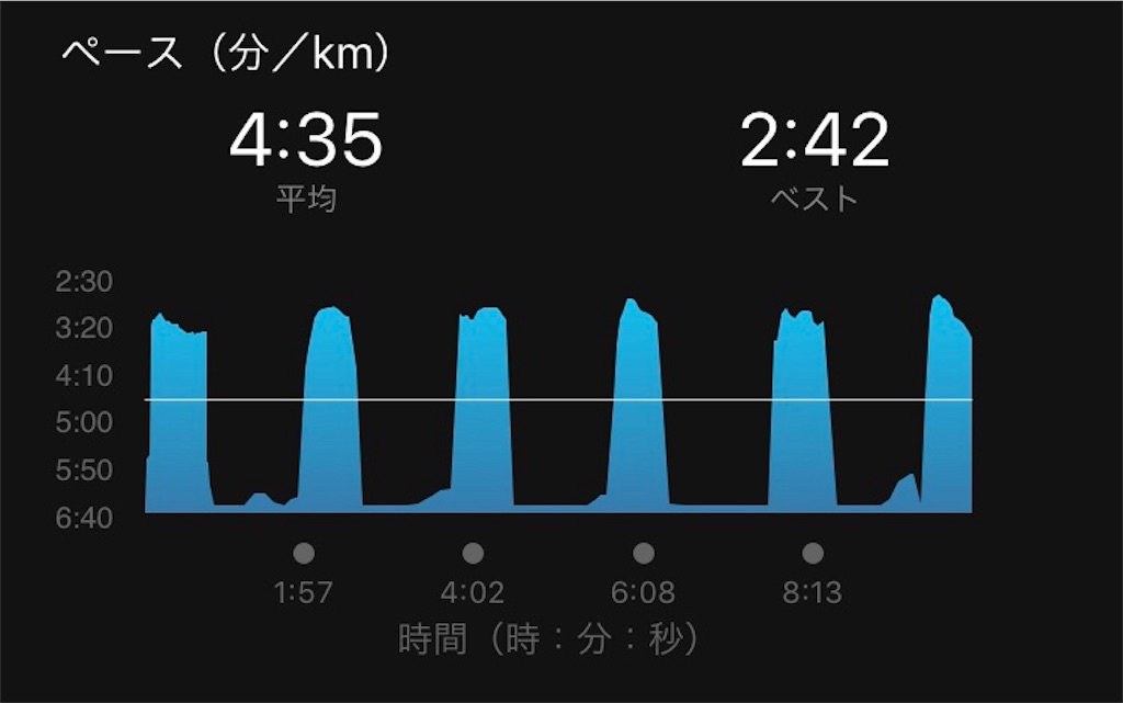 f:id:garajimajon:20190530010226j:image:w400