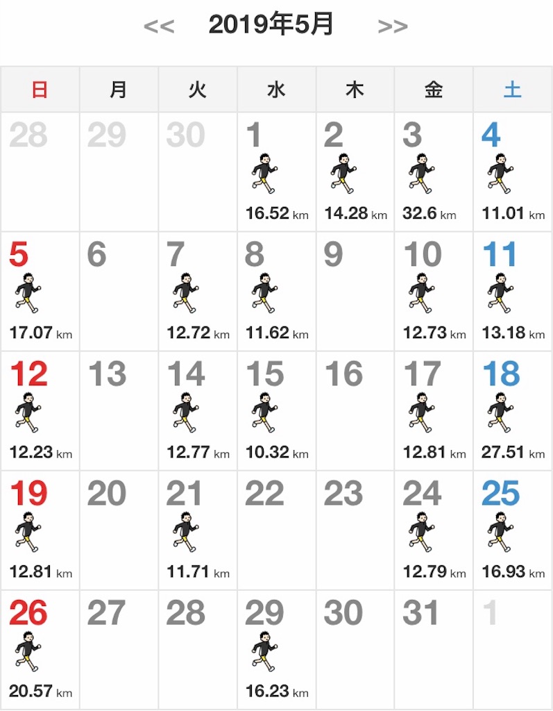 f:id:garajimajon:20190601000700j:image:w350