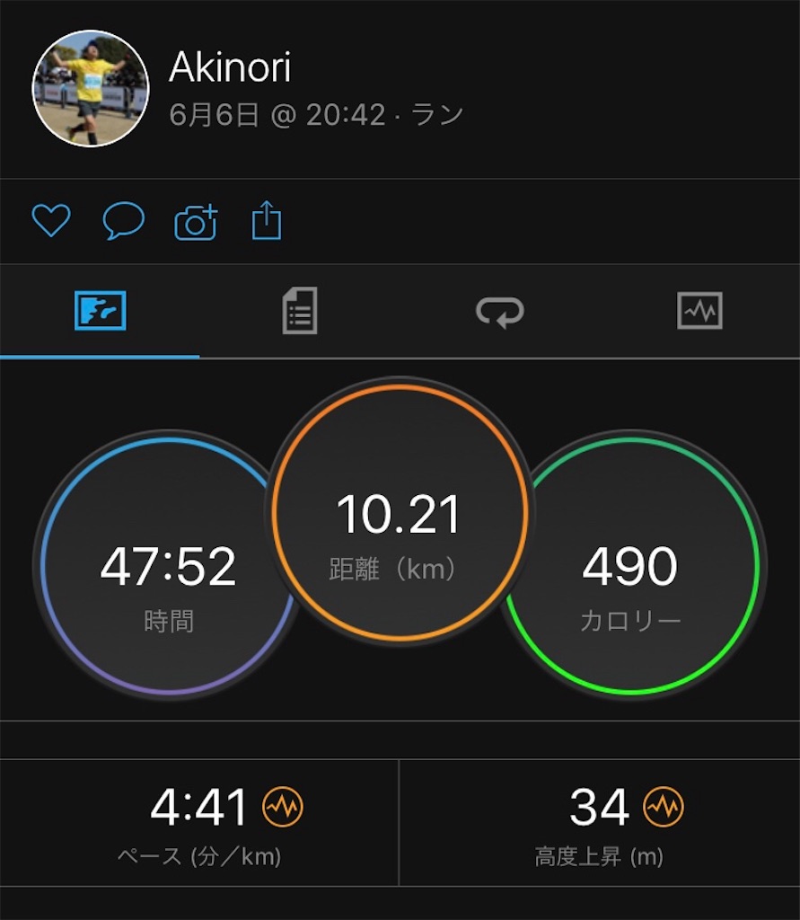 f:id:garajimajon:20190606223853j:image:w400 f:id:garajimajon:20190606223853j:image:w400