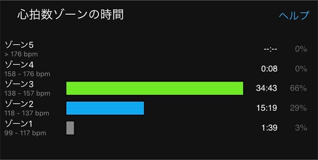 f:id:garajimajon:20190614004636j:image:w400