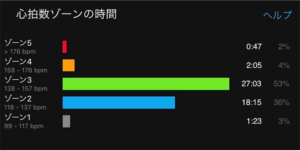 f:id:garajimajon:20190614004642j:image:w400