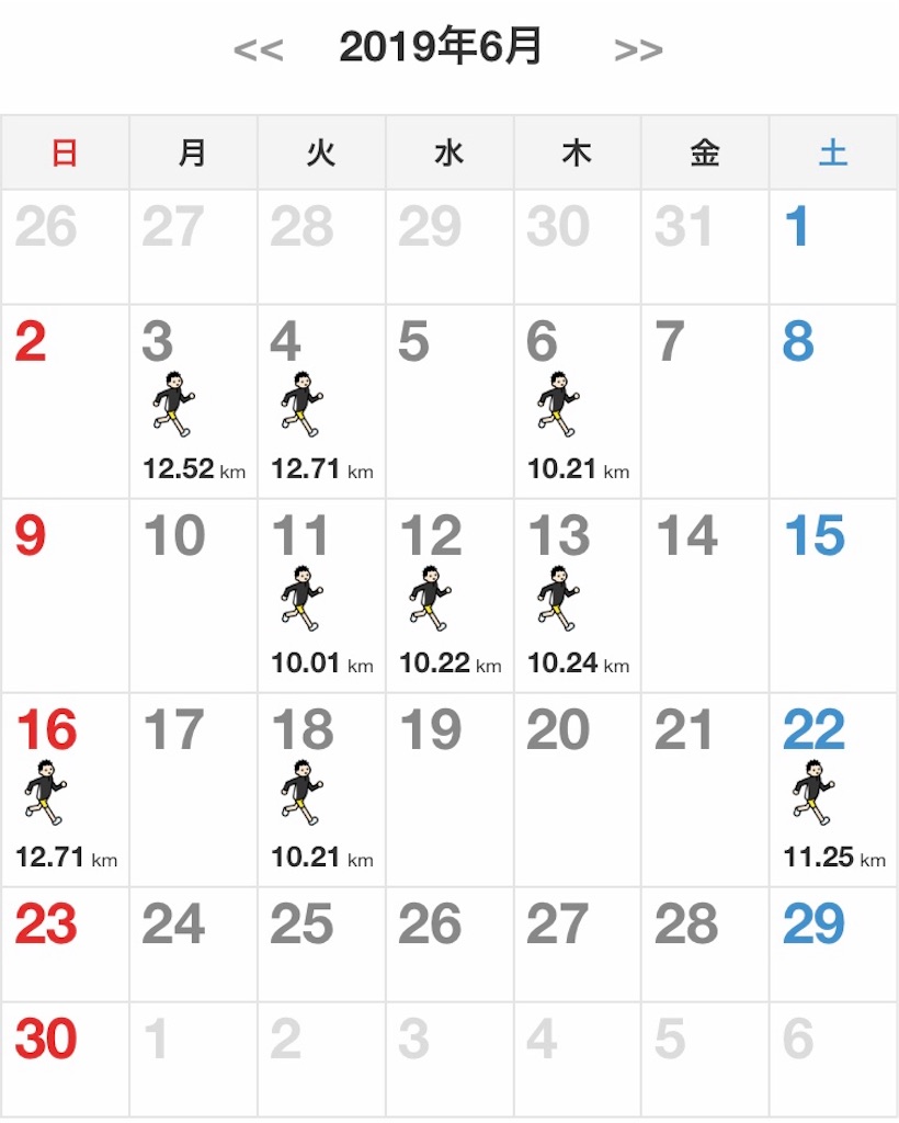 f:id:garajimajon:20190701005743j:image:w350