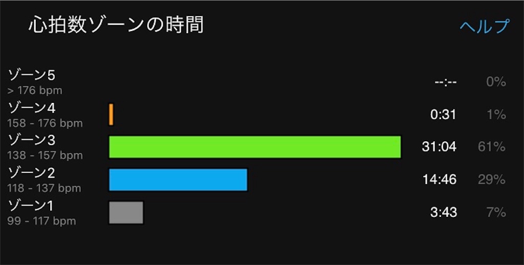 f:id:garajimajon:20190711010310j:image:w400