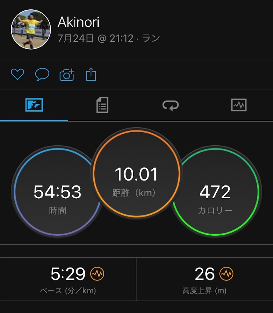 f:id:garajimajon:20190725005538j:image:w400 f:id:garajimajon:20190725005538j:image:w400