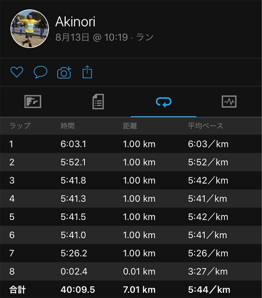 f:id:garajimajon:20190813232632j:image:w400