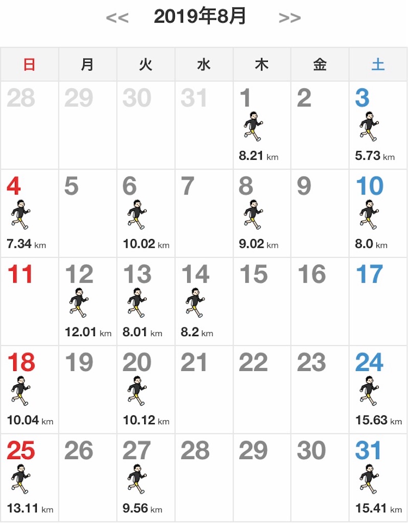 f:id:garajimajon:20190901230120j:image:w350