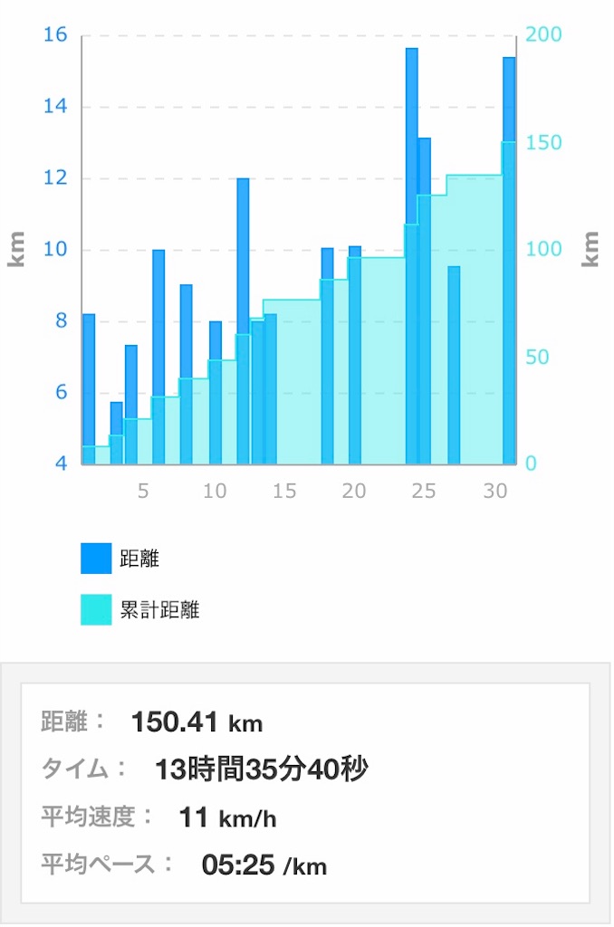 f:id:garajimajon:20190901230123j:image:w350