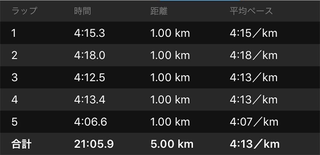 f:id:garajimajon:20190904010158j:image:w400