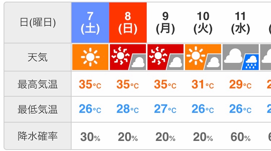 f:id:garajimajon:20190908013401j:image:w350