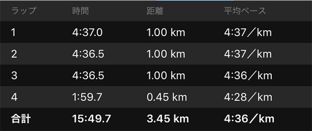 f:id:garajimajon:20190909015840j:image:w400 f:id:garajimajon:20190909015840j:image:w400