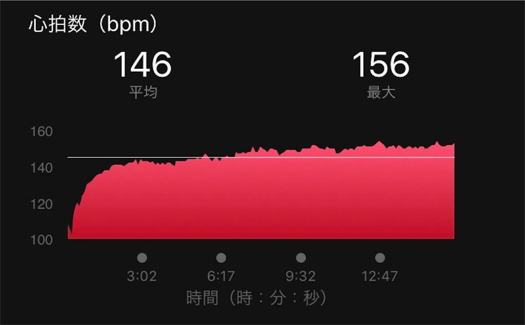 f:id:garajimajon:20190909015914j:image:w400 f:id:garajimajon:20190909015914j:image:w400