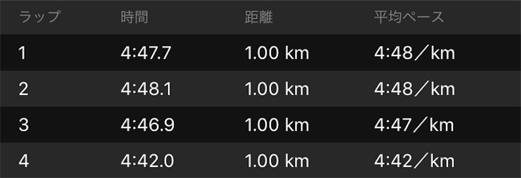 f:id:garajimajon:20190913013149j:image:w400 f:id:garajimajon:20190913013149j:image:w400