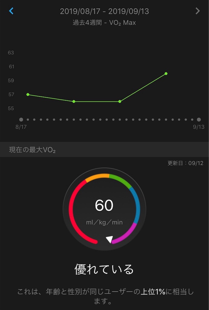 f:id:garajimajon:20190913013802j:image:w400 f:id:garajimajon:20190913013802j:image:w400