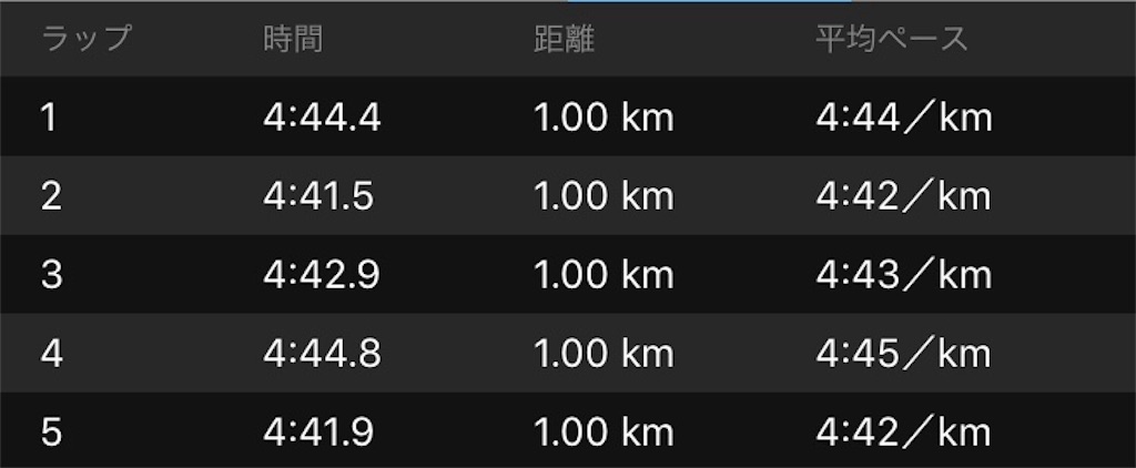 f:id:garajimajon:20190919002808j:image:w400