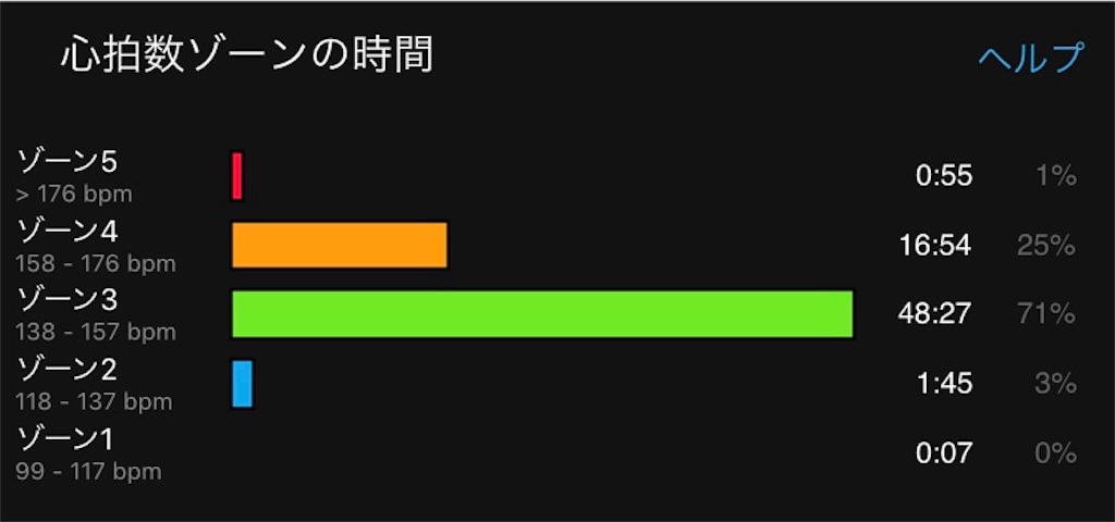 f:id:garajimajon:20190919021750j:image:w400