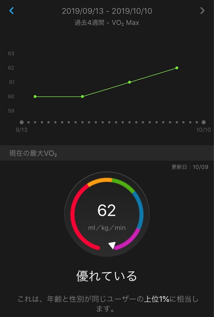 f:id:garajimajon:20191010020043j:image:w400 f:id:garajimajon:20191010020043j:image:w400