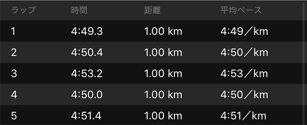 f:id:garajimajon:20191026235725j:image:w400 f:id:garajimajon:20191026235725j:image:w400