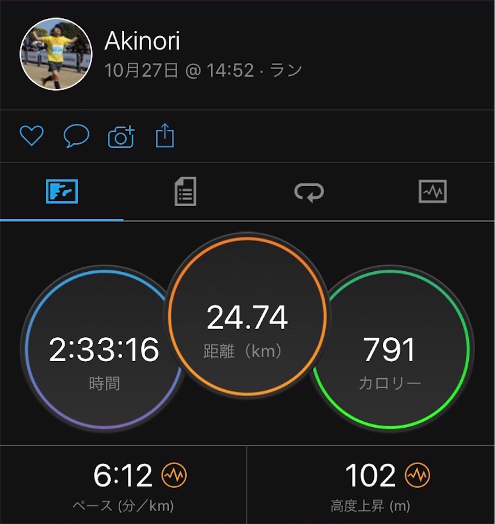 f:id:garajimajon:20191028010507j:image:w400