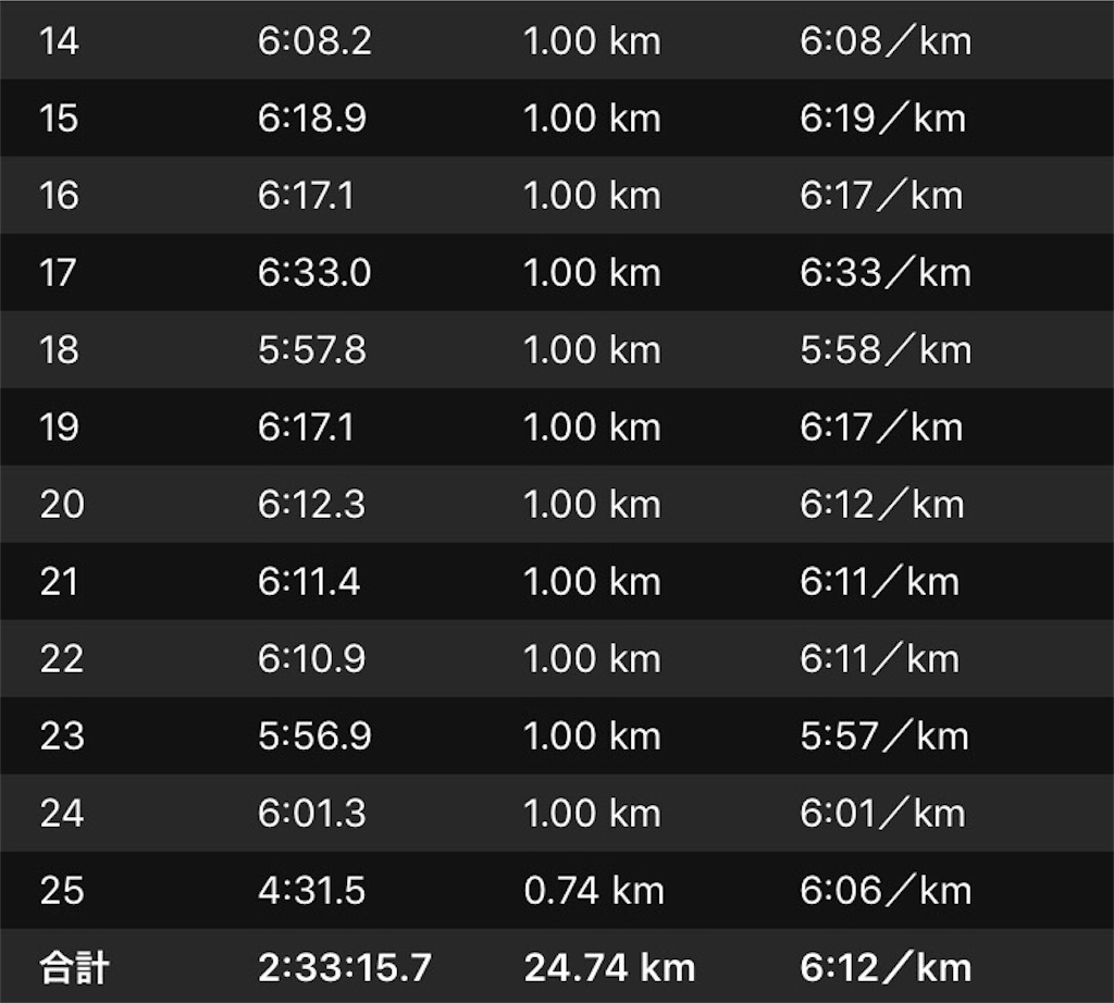 f:id:garajimajon:20191028010513j:image:w400