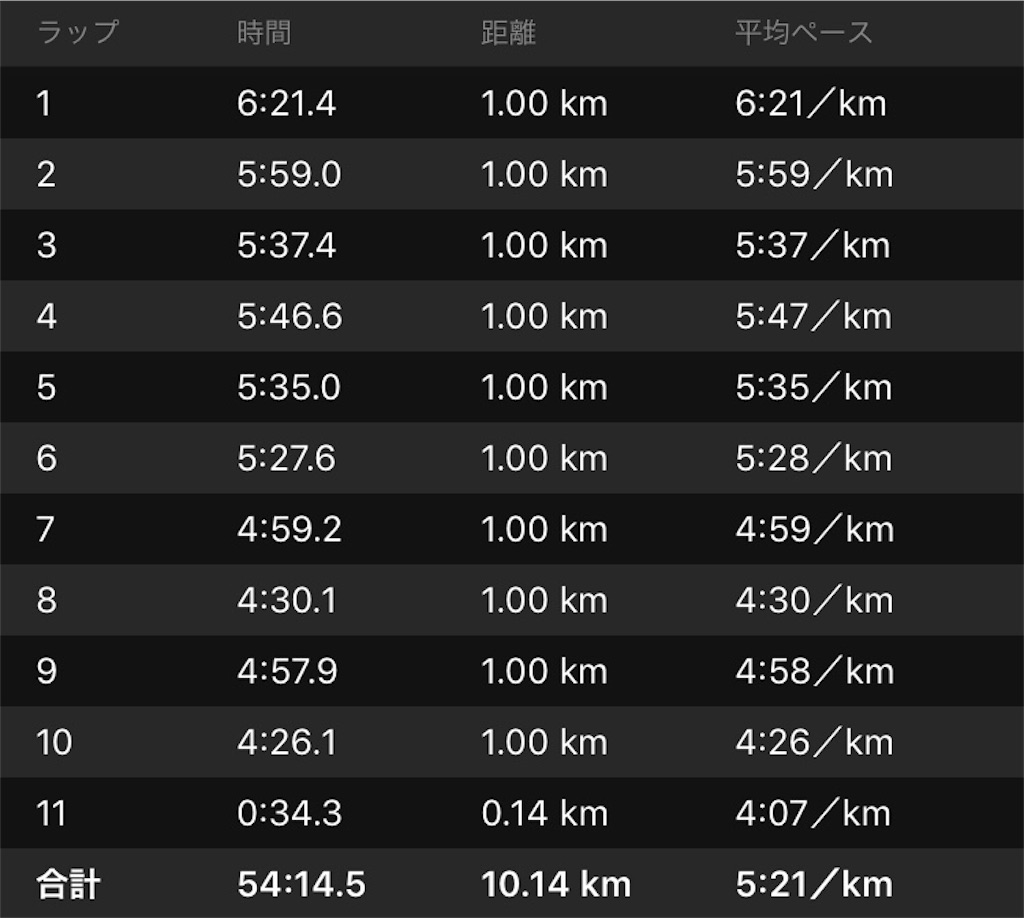 f:id:garajimajon:20191030001541j:image:w400 f:id:garajimajon:20191030001541j:image:w400