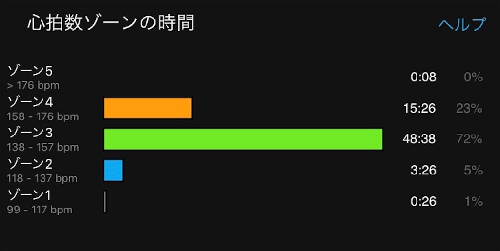 f:id:garajimajon:20191031023212j:image:w400