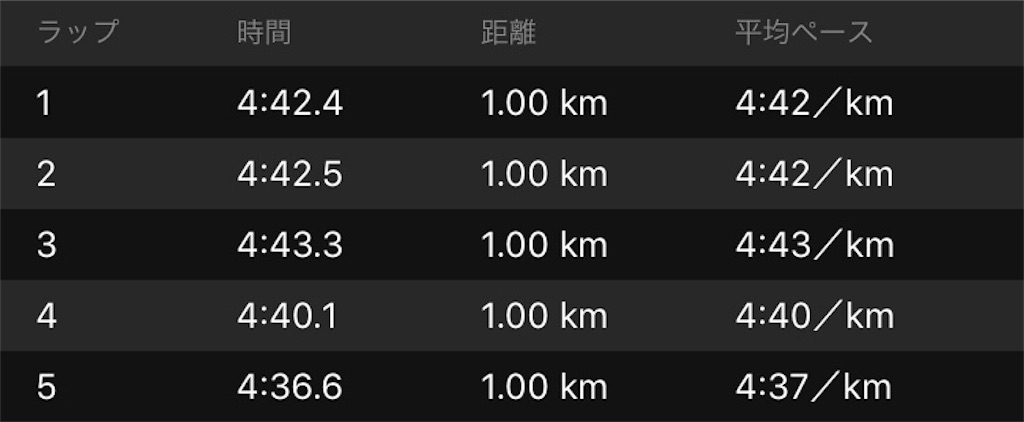 f:id:garajimajon:20191031023259j:image:w400
