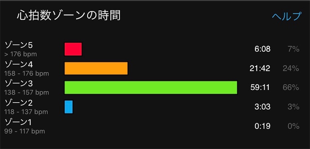 f:id:garajimajon:20191103235816j:image:w400