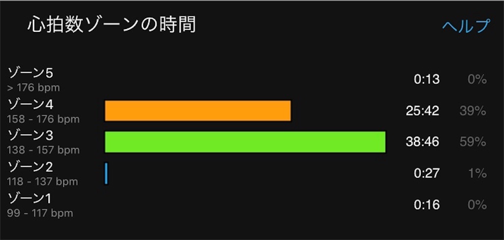 f:id:garajimajon:20191108014543j:image:w400
