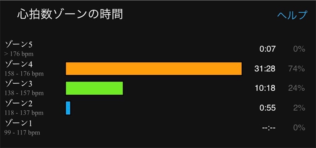 f:id:garajimajon:20191110134917j:image:w400