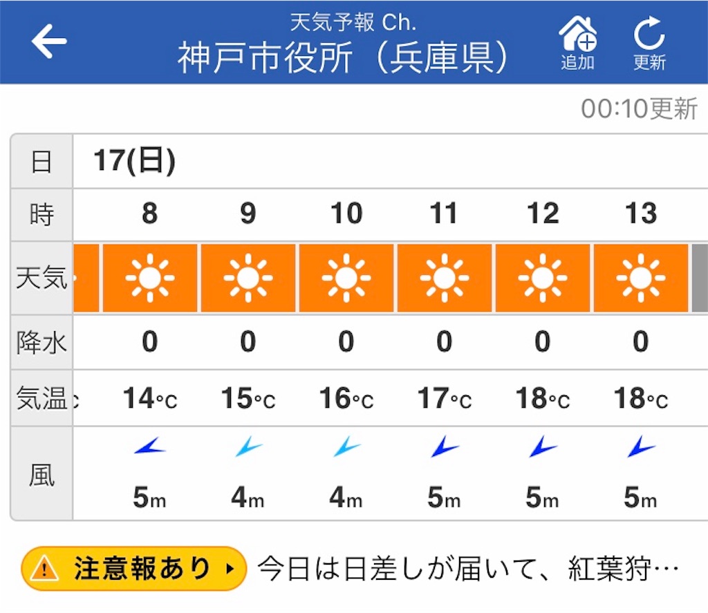 f:id:garajimajon:20191117001253j:image:w300 f:id:garajimajon:20191117001253j:image:w300