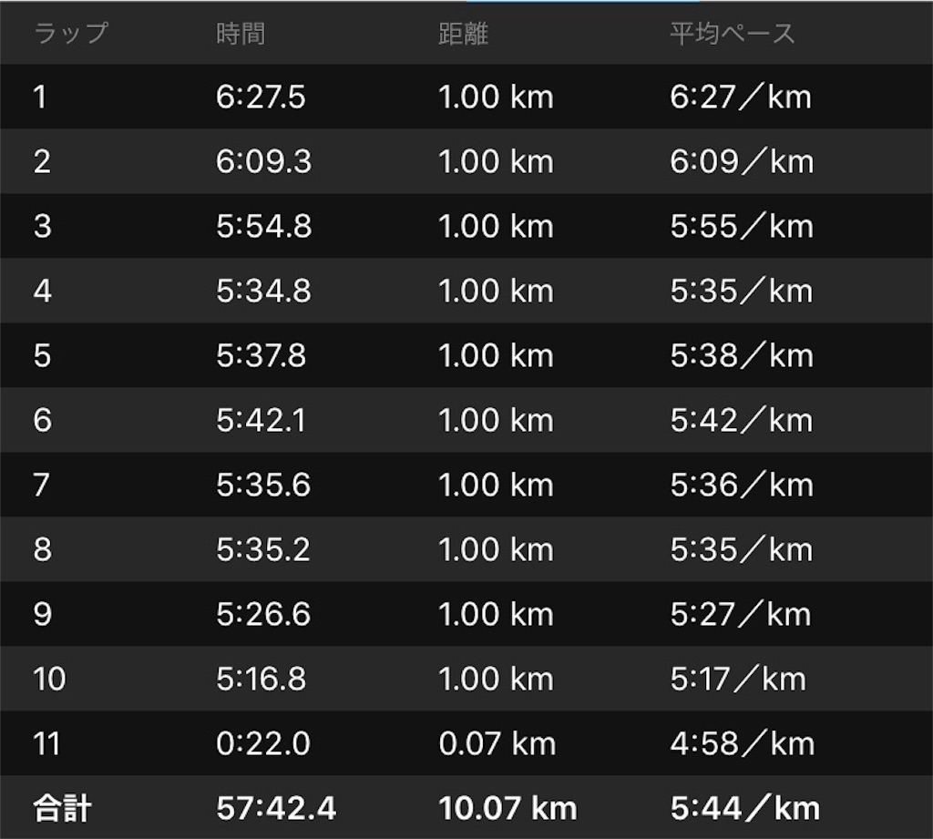 f:id:garajimajon:20191130004135j:image:w400