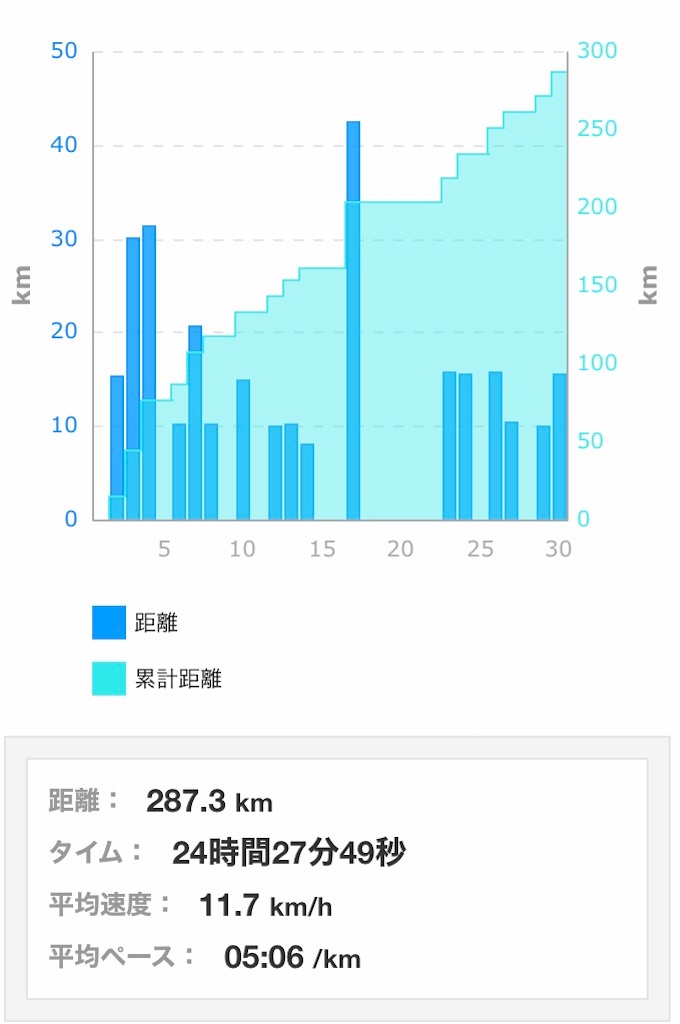 f:id:garajimajon:20191204022614j:image:w350