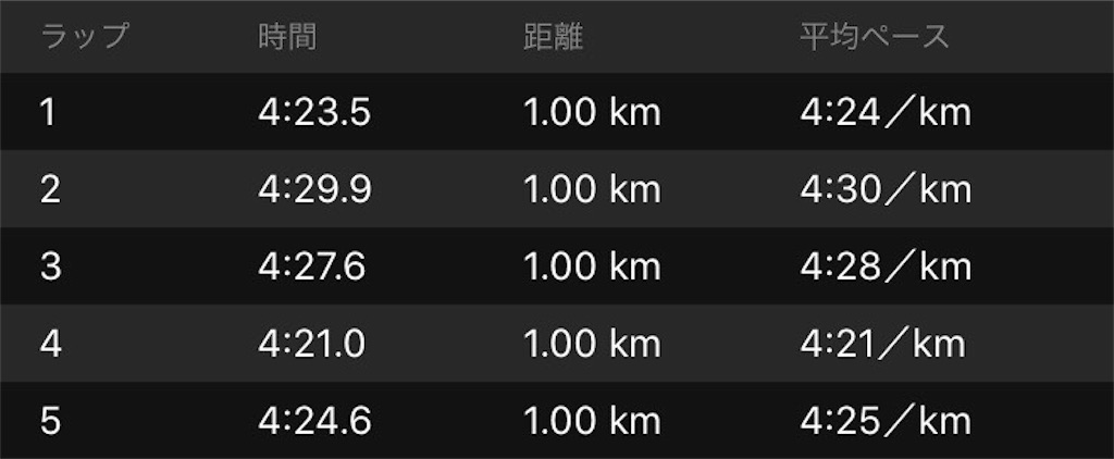 f:id:garajimajon:20191205012111j:image:w400