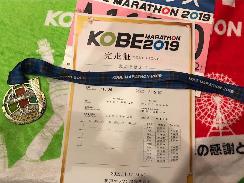 f:id:garajimajon:20191214014933j:image:w300