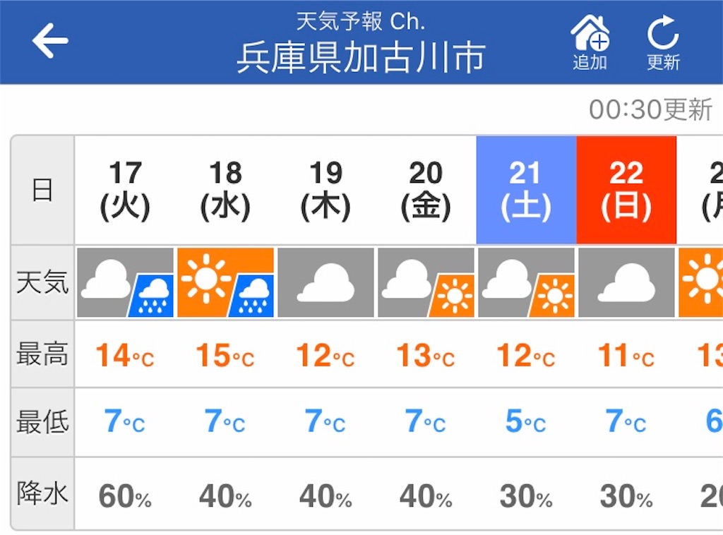 f:id:garajimajon:20191217004805j:image:w350