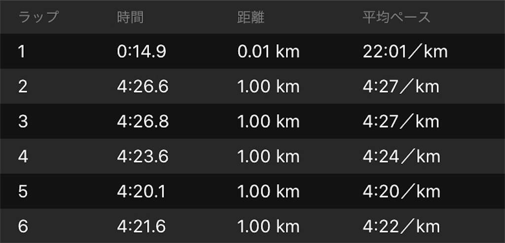 f:id:garajimajon:20191227011028j:image:w400