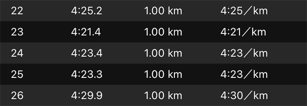 f:id:garajimajon:20191227025503j:image:w400 f:id:garajimajon:20191227025503j:image:w400