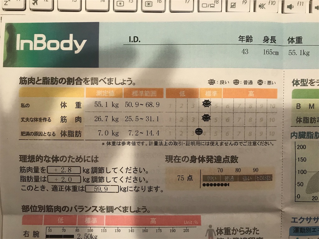 f:id:garajimajon:20191231005418j:image:w350